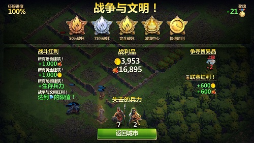 军事发展指南截图4