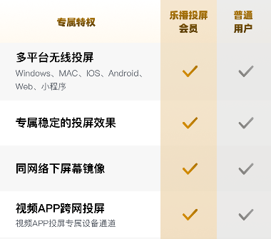 乐播手机投屏电脑软件怎么收费1
