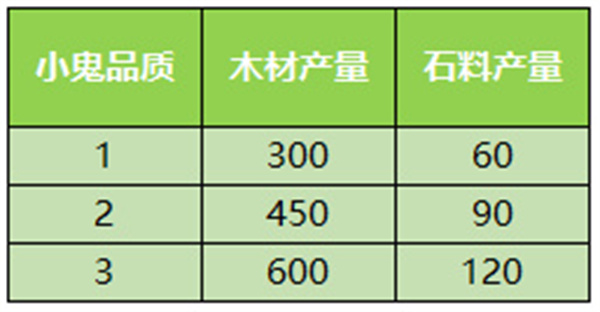 家园系统介绍截图5