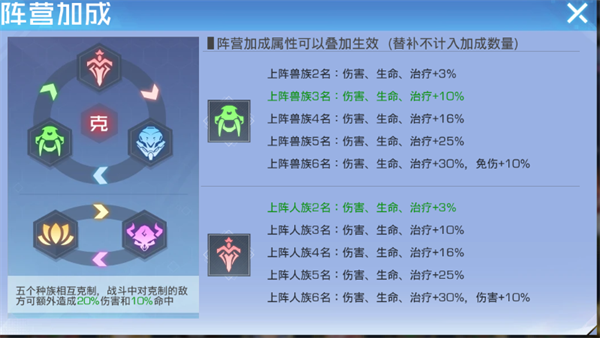 混沌阵截图