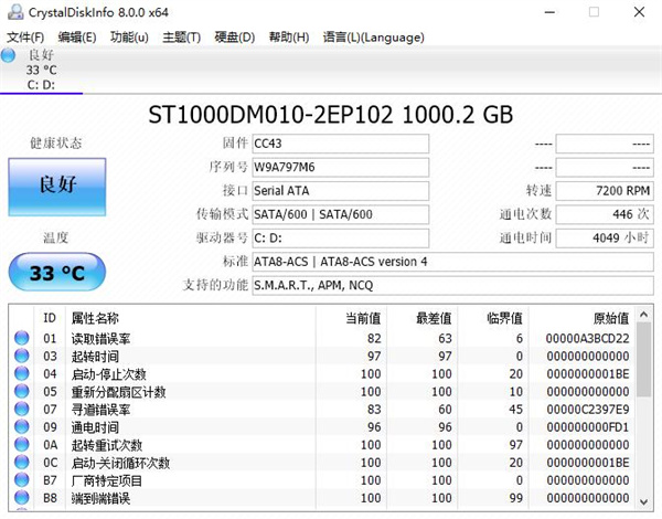 Crystaldiskinfo破解版 第1张图片