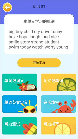 使用方法3