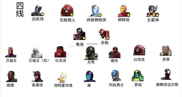 漫威超级争霸战2023最新版下载截图8