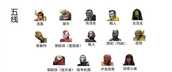 漫威超级争霸战2023最新版下载截图9