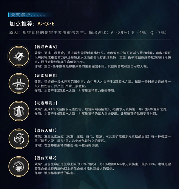 云原神手机版那维莱特攻略2