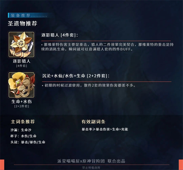 云原神手机版那维莱特攻略6