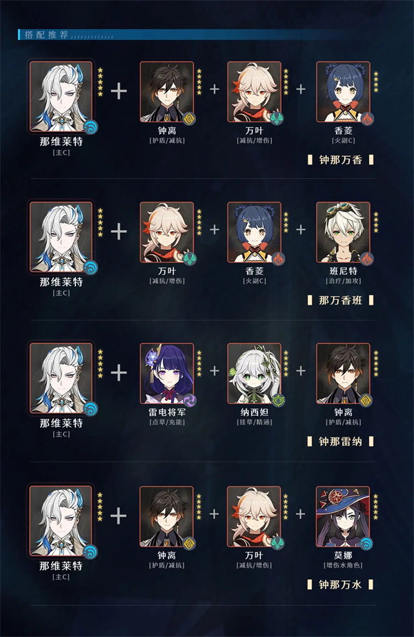 云原神手机版那维莱特攻略11
