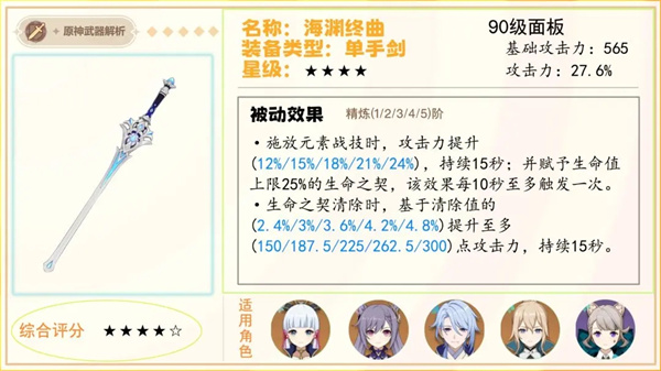 云原神手机版枫丹锻造武器全面解析1