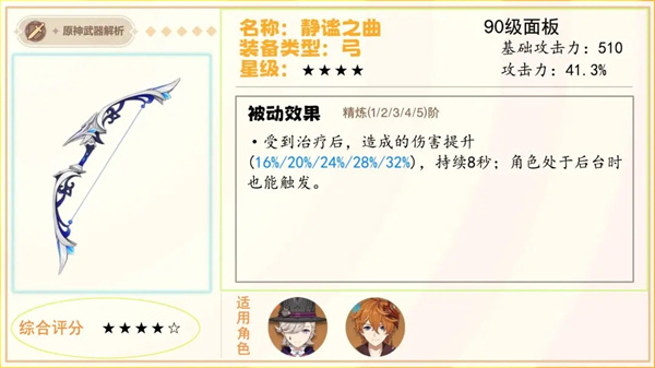 云原神手机版枫丹锻造武器全面解析8