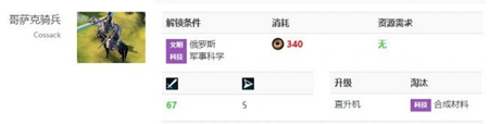 探索文明国际服怎么解锁骑兵3