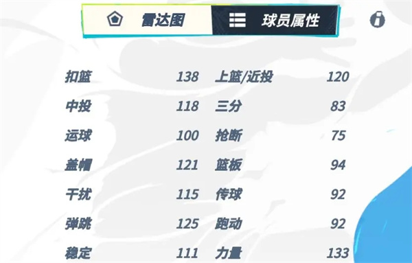 詹姆斯介绍3
