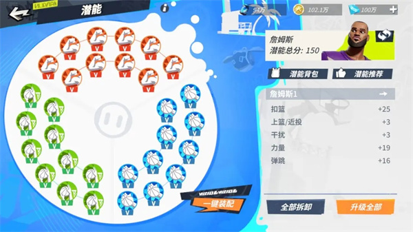 詹姆斯介绍4