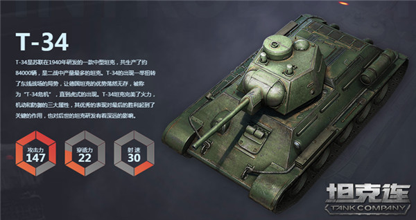 坦克介绍1
