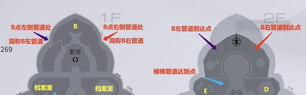 零号任务网易正版天狼星进阶玩法7