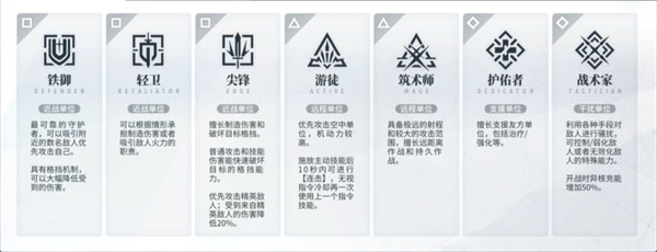 白荆回廊手游角色介绍1