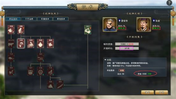 技术截图