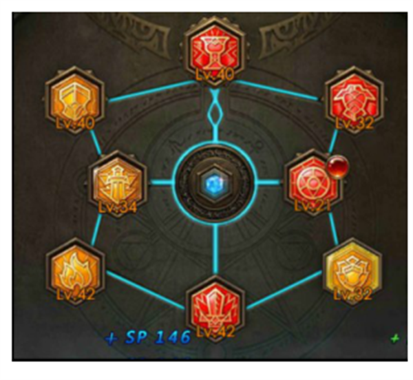 永恒纪元最新版后期弓箭手攻略4