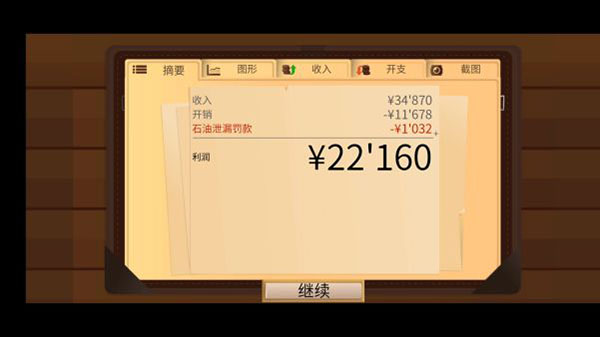 土地竞拍攻略6