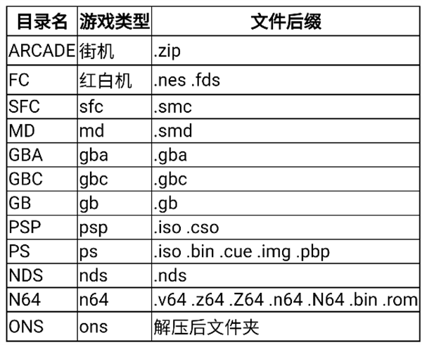 常见问题解答教程截图1