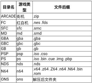 使用帮助截图1