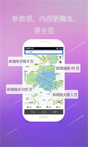 图吧导航ce版懒人包软件介绍截图