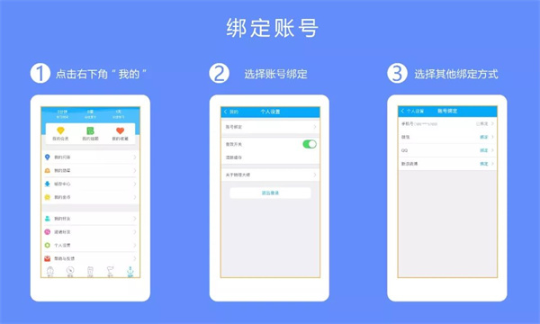 常见问题3