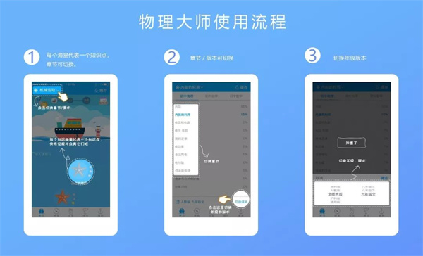 常见问题5
