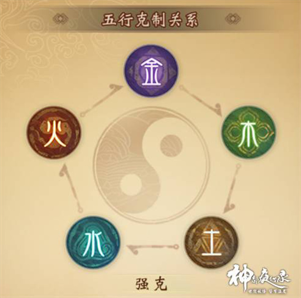 游戏战斗机制1