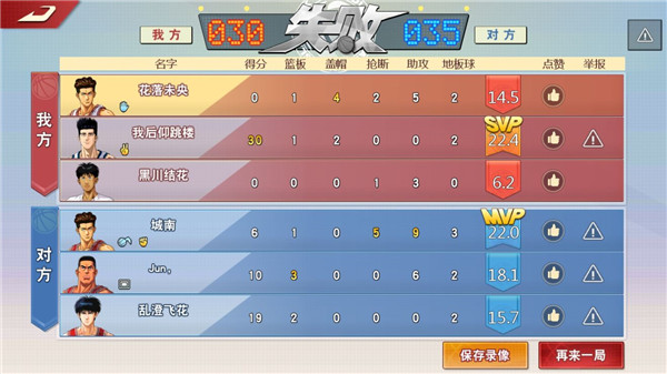 灌篮高手仙道潜能天赋技能攻略5