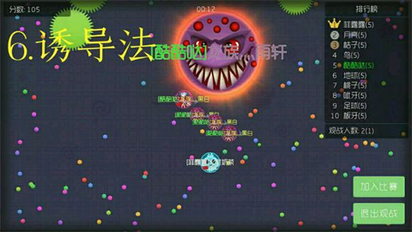 诱导法