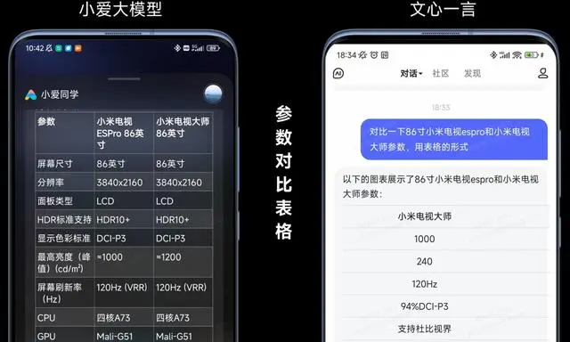 使用方法3