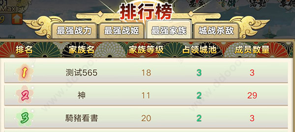 时之幻想曲家族玩法介绍1