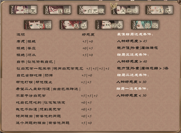 游戏攻略截图3