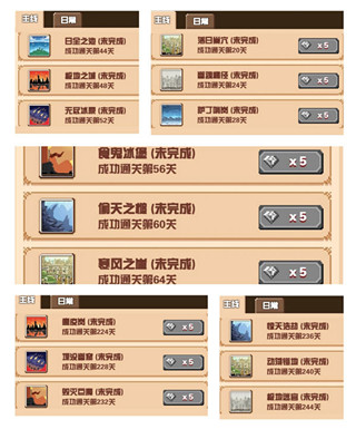 勇者请自重手游游戏攻略1