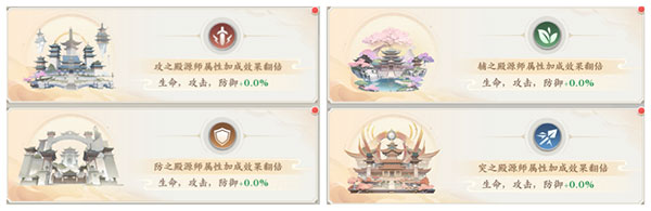 元尊手游职业系统攻略1