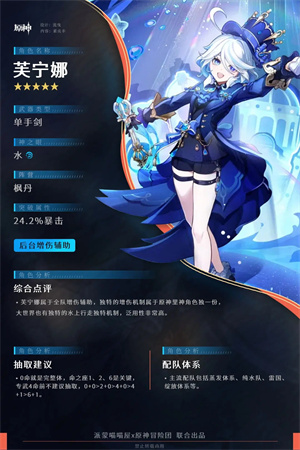 芙宁娜攻略截图
