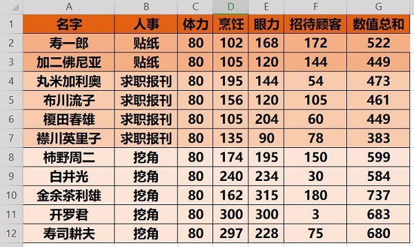 菜谱攻略截图12