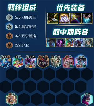 上分阵容推荐截图1