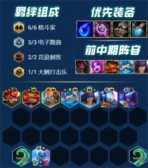 上分阵容推荐截图2