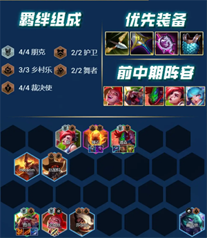上分阵容推荐截图4