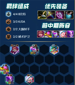 上分阵容推荐截图5