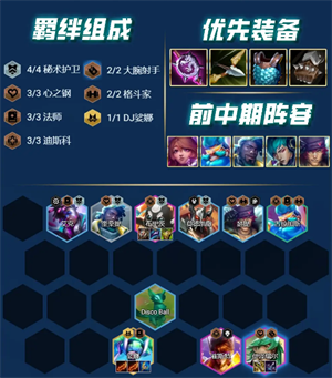 上分阵容推荐截图6