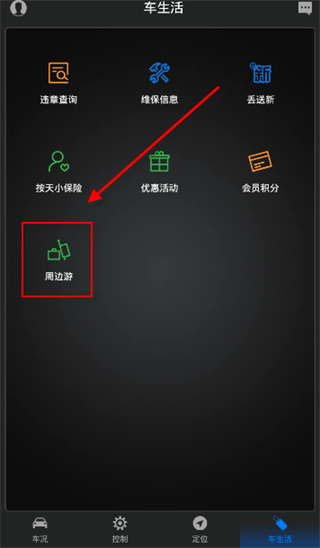 使用方法2