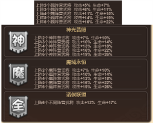 一点三国新手前期推荐攻略截图9