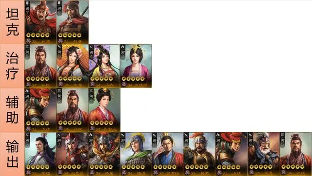 三国志战棋版渠道版平民玩法4