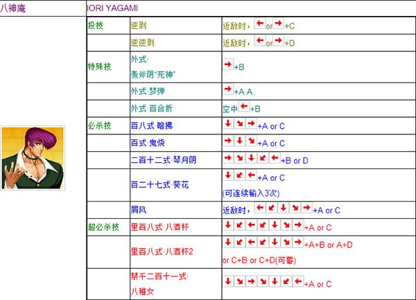 八神庵