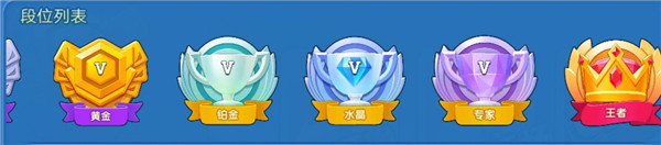 排位赛攻略截图1