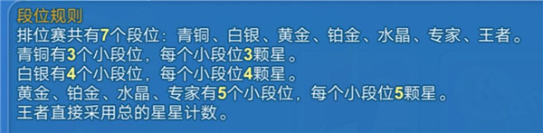 排位赛攻略截图2