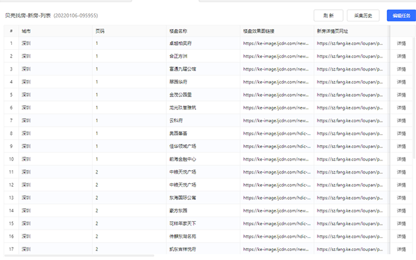 八爪鱼采集器使用方法7