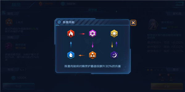 女神星球内购单机版精灵系统5